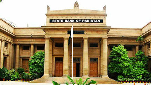 SBP Interest Rate, SBP Policy Review, Pakistan Interest Rate