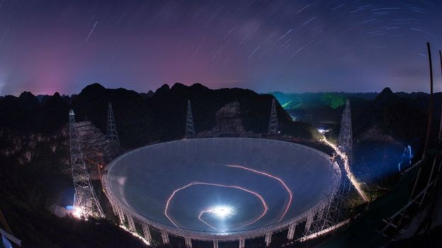 China world’s largest radio telescope