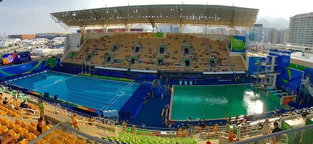 Rio Olympics blue pool