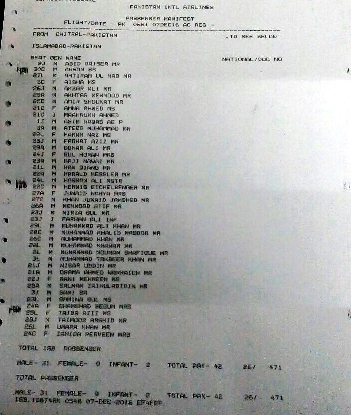 list of PIA passenger in Crags