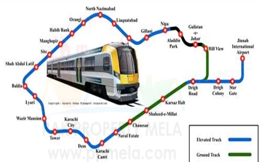 Mainline-1, ML-1,Karachi Circular Railway, KCR