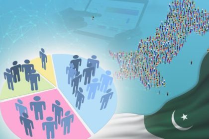 Pakistan's Digital Census, Pakistan Bureau of Statistics