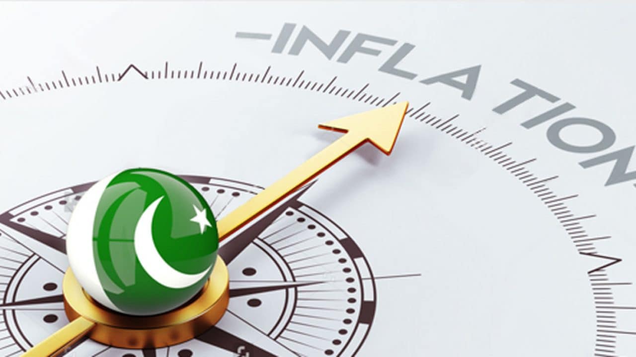 The Consumer Price Index, Inflation in Pakistan