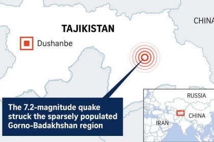 Earthquake Tajikistan, China.