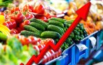 Inflation in Pakistan