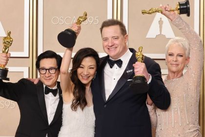 Oscar Winners 2023, Oscars in 2023, Oscar Awards