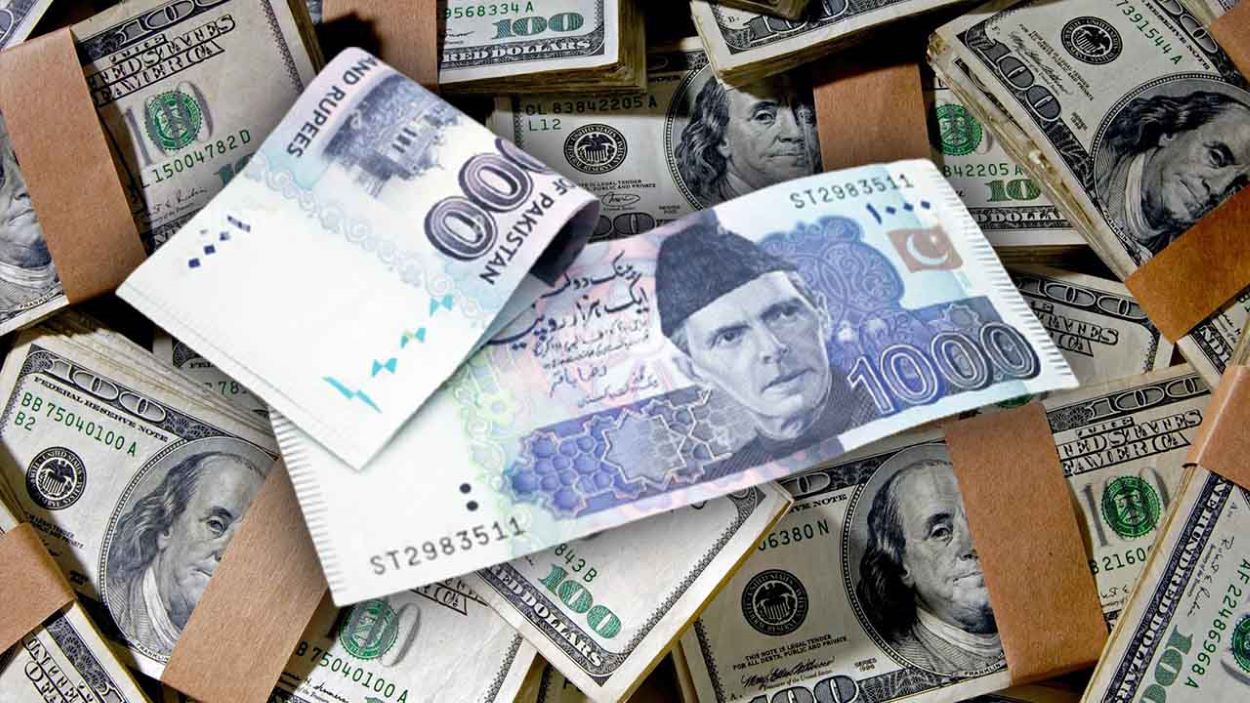 Pakistani Rupee Performance