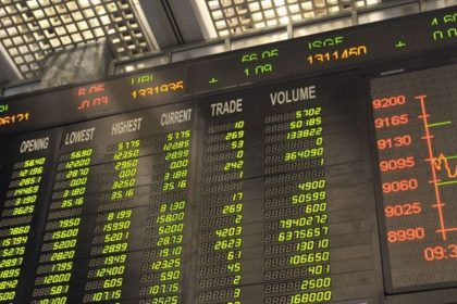 Pakistan Stock Exchange Surge