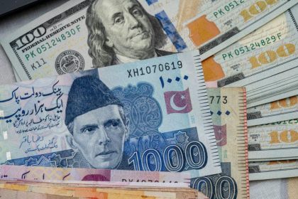 Pakistani rupee's performance in Asia