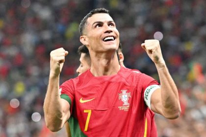 Cristiano Ronaldo World Highest Paid Athlete 2023