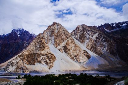 Gilgit-Baltistan Climate Change