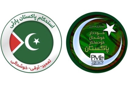 Istehkam-e-Pakistan Party (IPP), Pakistan Muslim League-Nawaz (PML-N)