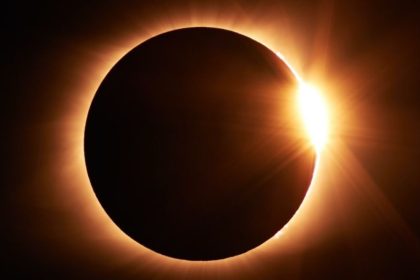 solar eclipses cloud behavior