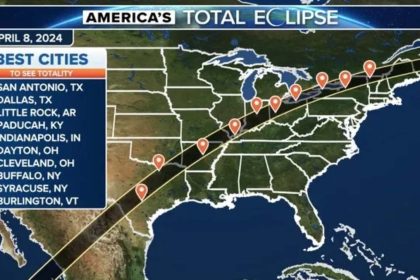 April 8 Solar Eclipse Air Traffic