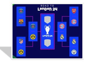 Champions League 2024 Semifinals