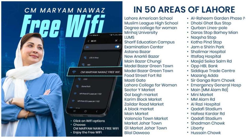 Lahore Free WiFi