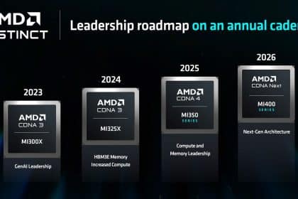 AMD AI Processors