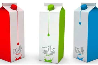Packaged Milk in Pakistan