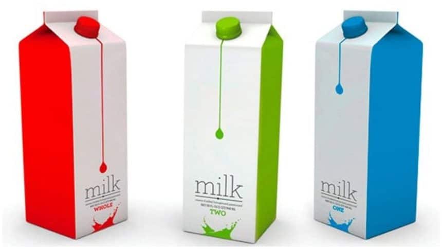 Packaged Milk in Pakistan