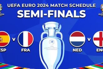 Euro 2024 Semi-finals