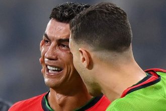 Cristiano Ronaldo Crying