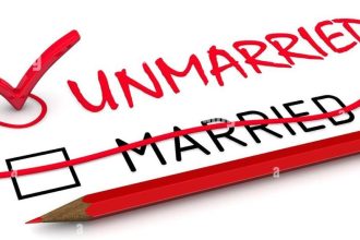 Unmarried Population Pakistan