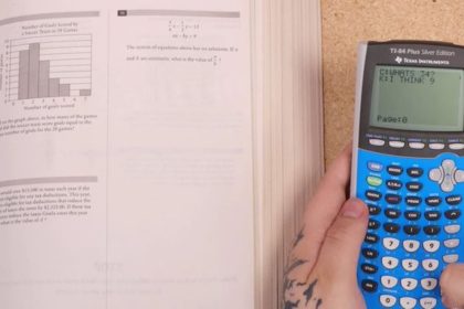 TI-84 Plus