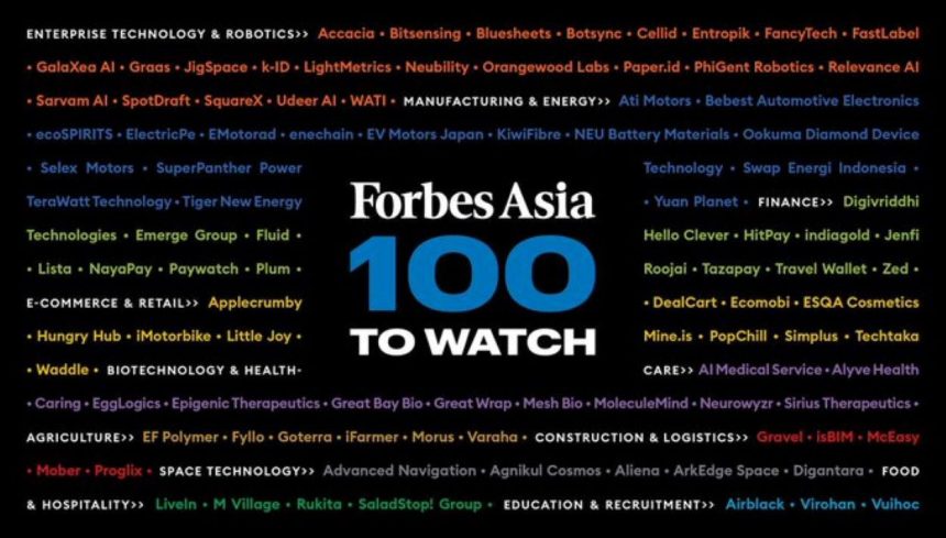 Forbes Asia 100 to Watch