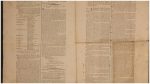 1787 Constitution Auction