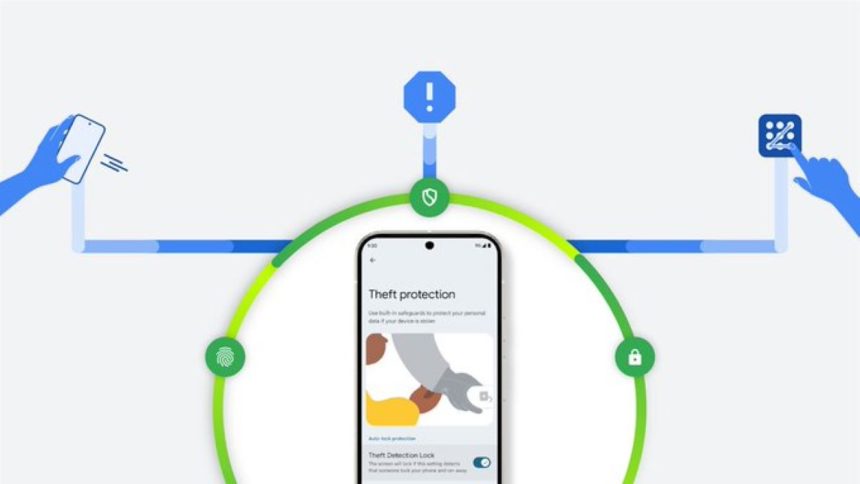 Android 15 Theft Protection