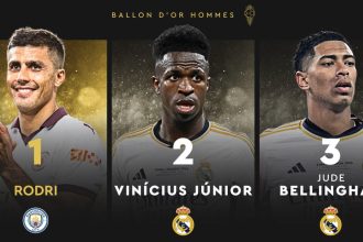 Rodri Ballon d'Or 2024