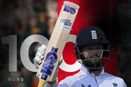 Ben Duckett Fastest Test Record