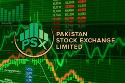 Pakistani Stock Market