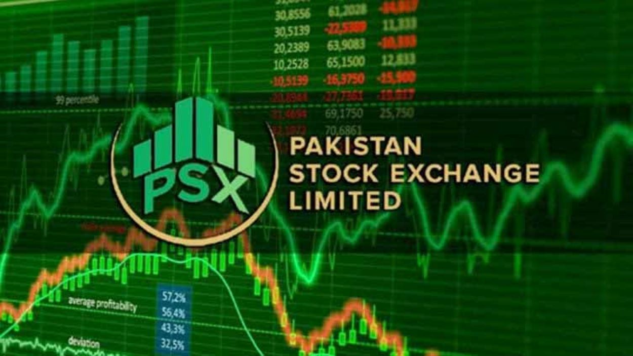 PSX Market Surge