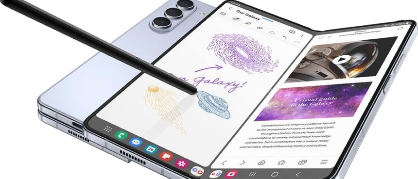 Samsung Foldable Smartphone Market