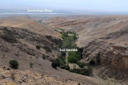 Ancient Human Migration Tajikistan’s Zeravshan Valley