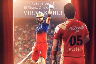 Virat Kohli RCB IPL Record