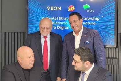 Engro Veon Partnership