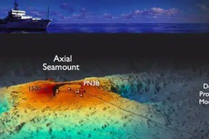 Eruption of Axial Seamount Near Oregon