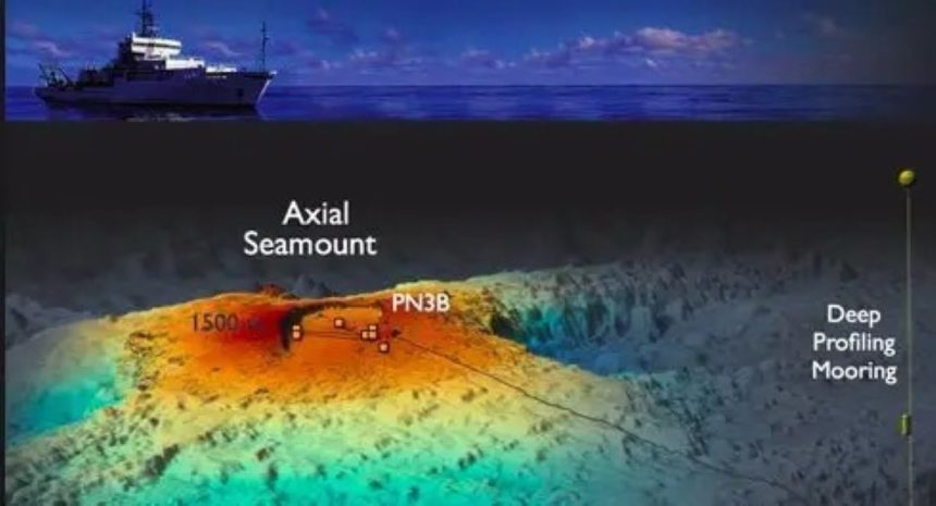 Eruption of Axial Seamount Near Oregon