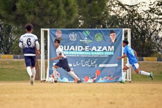 Quaid-e-Azam Games