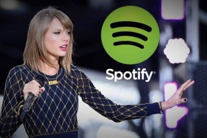 Taylor Swift Spotify Wrapped 2024