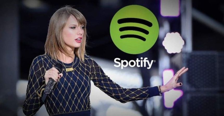 Taylor Swift Spotify Wrapped 2024