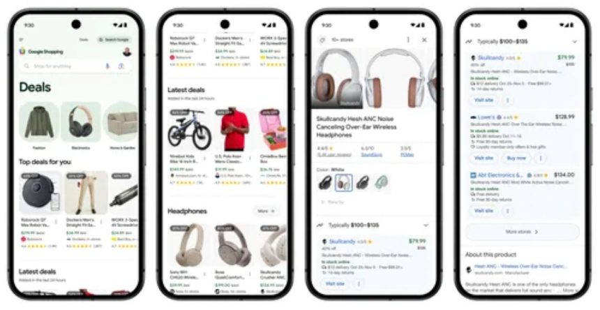 Google AI Tools Retail