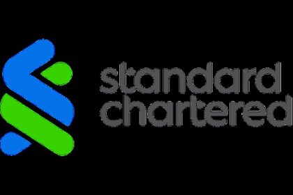 Standard Chartered Bank Pakistan Profit