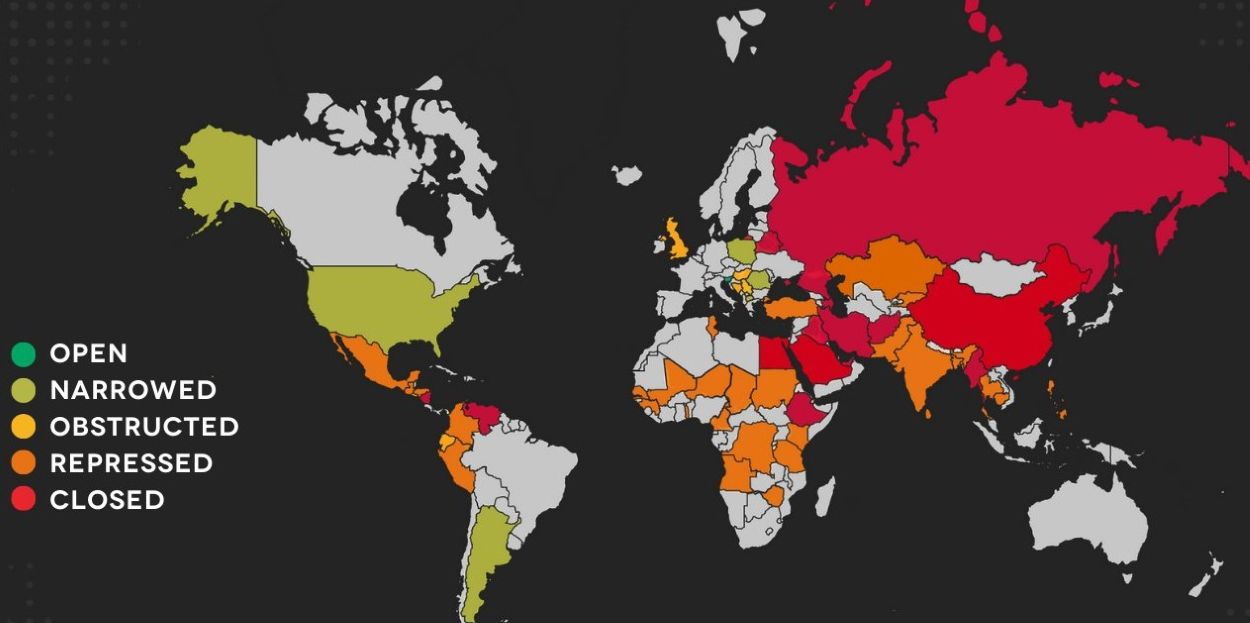 Pakistan Civicus watchlist