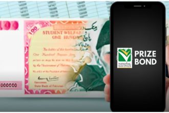 Pakistan Digital Prize Bond