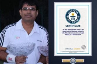 Talha Waheed World Record in Tennis Serves