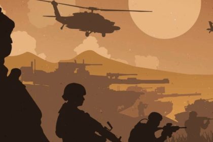 global military spending
