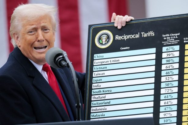 Trump India tariff 2025